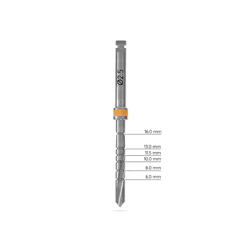 Broca Helicoidal Paralela de Irrigación Externa